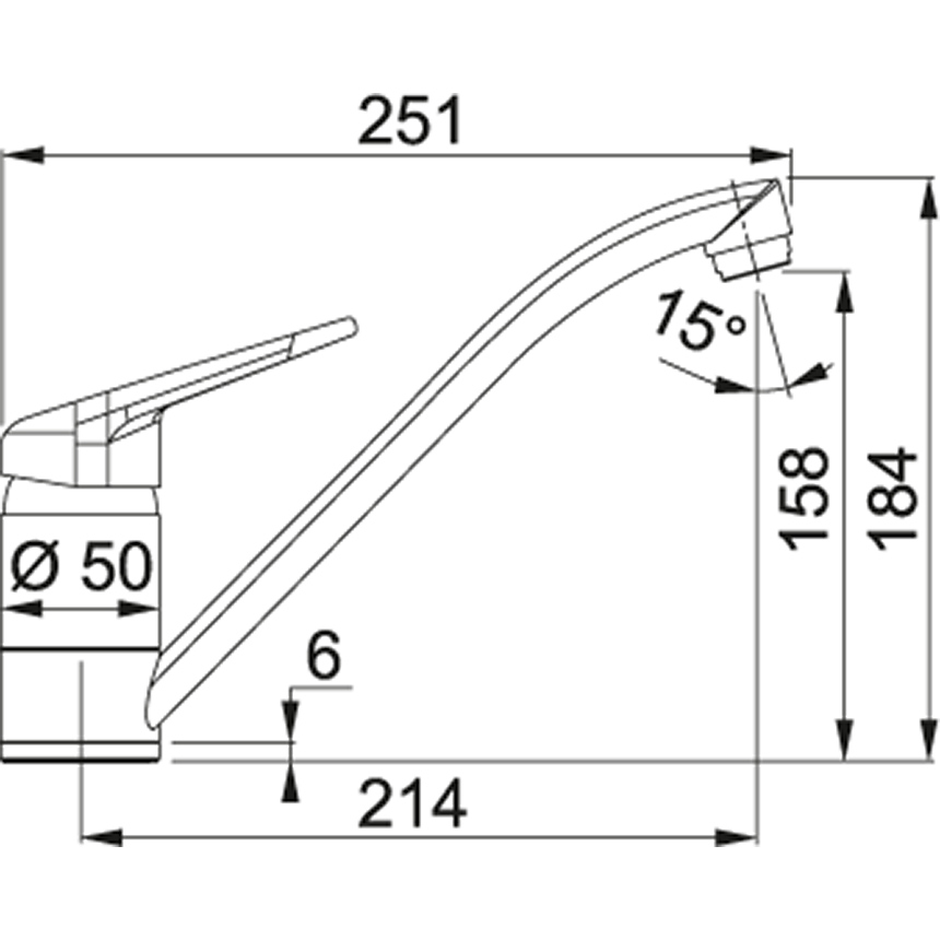 Franke-Novara-Plus-Daten